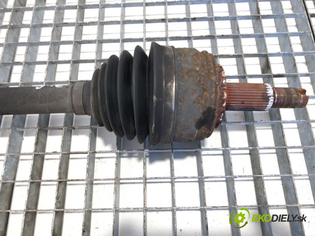 RENAULT MASTER III Autobus 2019 125 kW 2.3 dCi 170 FWD (JV0L) 2298 Poloos pravy predný