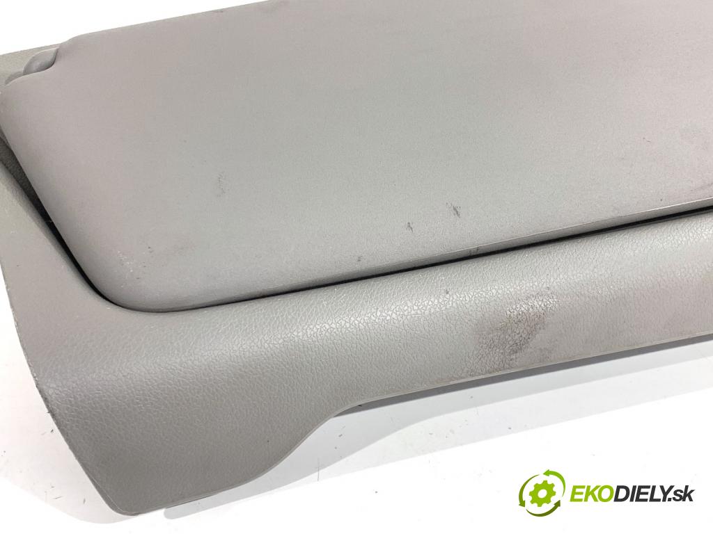 RENAULT MASTER III Autobus 2019 125 kW 2.3 dCi 170 FWD (JV0L) 2298 Clona slnečná pravy