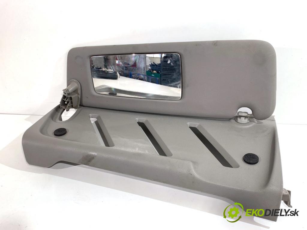 RENAULT MASTER III Autobus 2019 125 kW 2.3 dCi 170 FWD (JV0L) 2298 Clona slnečná pravy