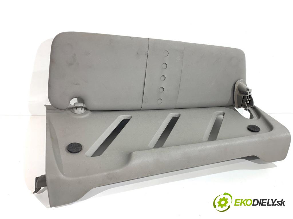 RENAULT MASTER III Autobus 2019 125 kW 2.3 dCi 170 FWD (JV0L) 2298 Clona slnečná ľavy