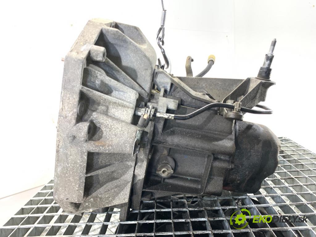 RENAULT CLIO III liftback 2006 63 kW 1.5 dCi (BR17, CR17) 1461 Prevodovka JR5124 (Prevodovka)