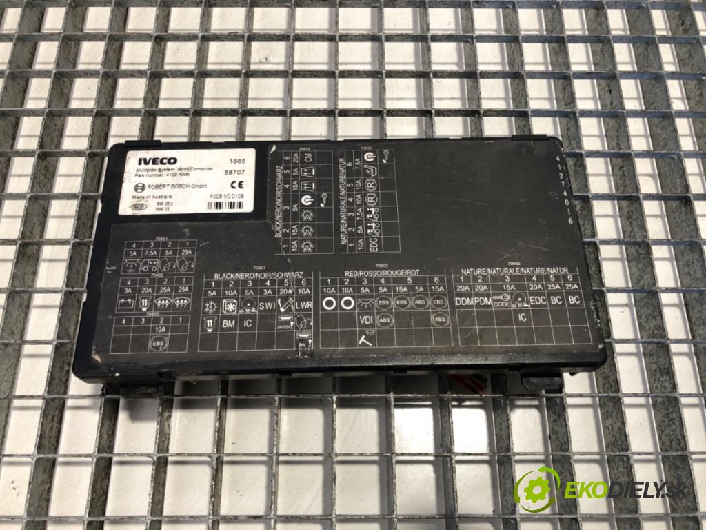 IVECO STRALIS I Platforma / podwozie 2005 353 kW AS 260S48 353 kW [480 KM] olej napędowy 2002 - 2022 12880 riadiaca jednotka MULTIPLEX: 41221000