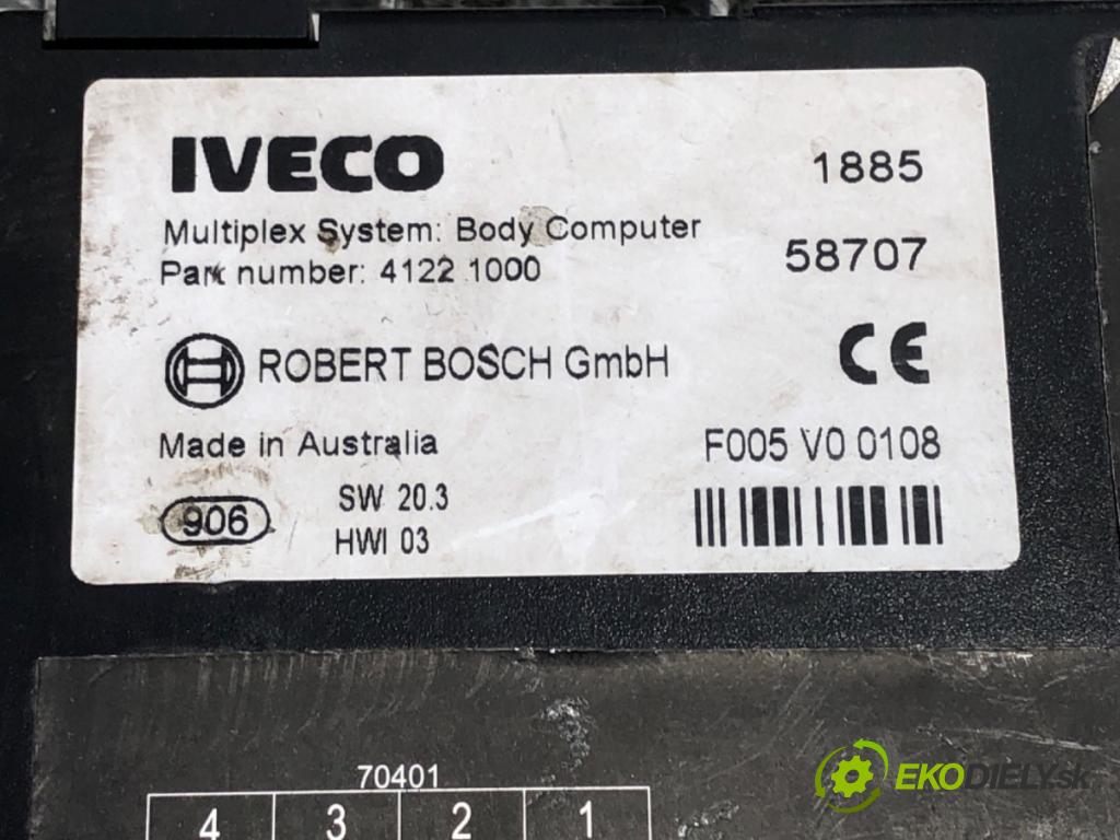 IVECO STRALIS I Platforma / podwozie 2005 353 kW AS 260S48 353 kW [480 KM] olej napędowy 2002 - 2022 12880 riadiaca jednotka MULTIPLEX: 41221000