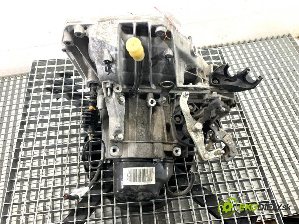 DACIA SANDERO III liftback 2024 74 kW 1.0 TCe 100 999 Prevodovka JH3928 (Prevodovka)