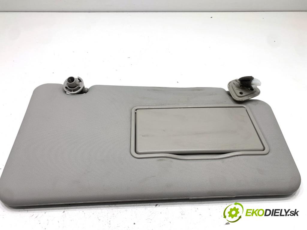 RENAULT KOLEOS I SUV 2012 110 kW 2.0 dCi (HY0K) 1995 Clona slnečná pravy 