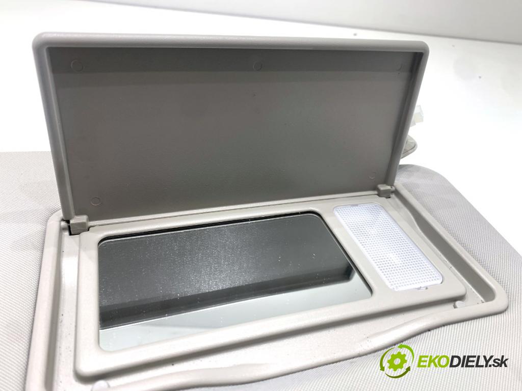 RENAULT KOLEOS I SUV 2012 110 kW 2.0 dCi (HY0K) 1995 Clona slnečná pravy