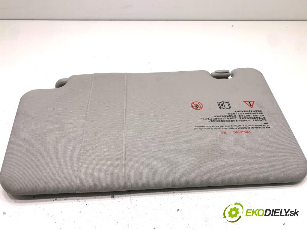 RENAULT KOLEOS I SUV 2012 110 kW 2.0 dCi (HY0K) 1995 Clona slnečná pravy