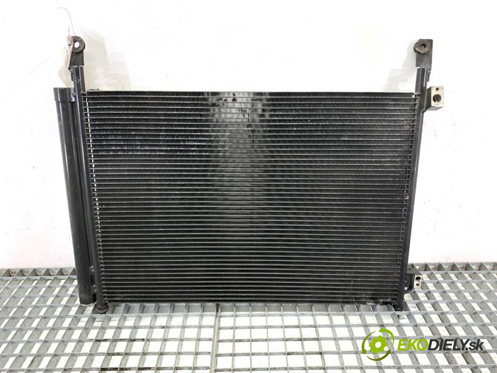 RENAULT KOLEOS I SUV 2012 110 kW 2.0 dCi (HY0K) 1995 Chladič klimatizácie  (Chladič klimatizácie)