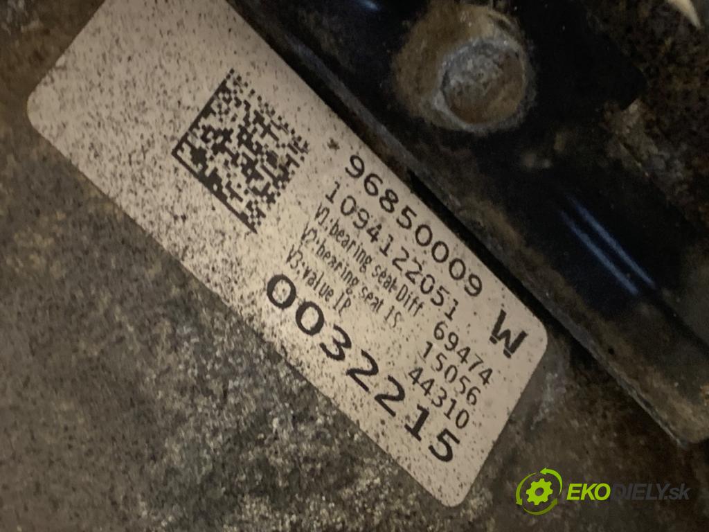 HONDA CR-V IV SUV 2016 118 kW 1.6 i-DTEC 4WD (RE6) 1597 převodovka Q5LH (Převodovka)