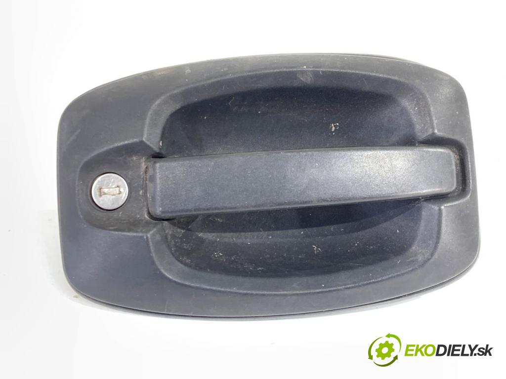 PEUGEOT BOXER II Skrzynia 2022 103 kW 2.2 BlueHDi 140 2179 Kľučka vonkajšia ľavy predný 