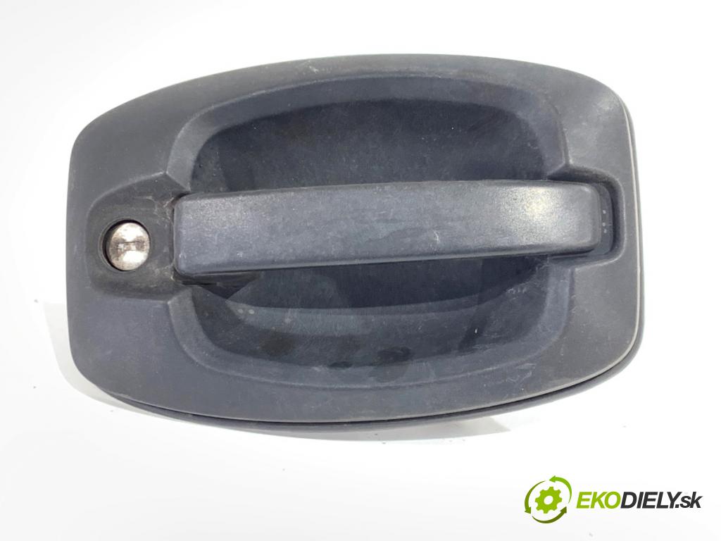 PEUGEOT BOXER II Skrzynia 2022 103 kW 2.2 BlueHDi 140 2179 klika dveře zadní část