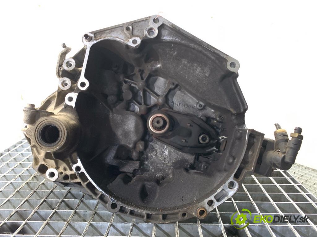 PEUGEOT 207 liftback 2008 54 kW 1.4 1360 převodovka 20CQ65 (Převodovka)