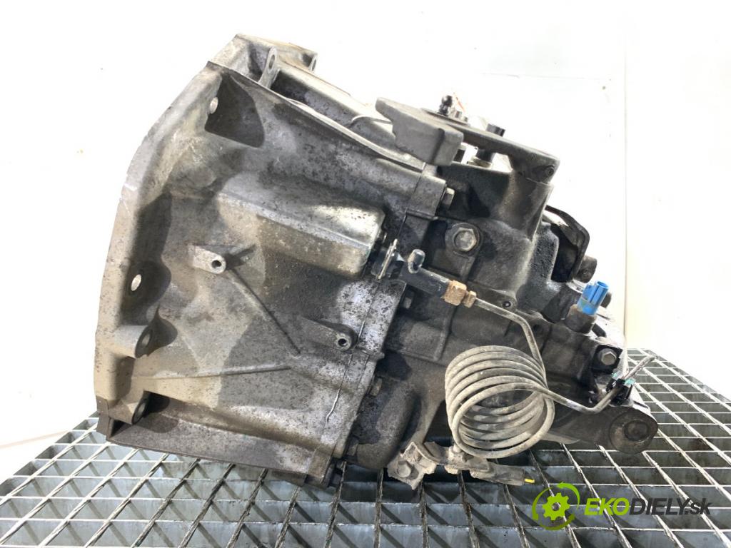 RENAULT KOLEOS I SUV 2012 110 kW 2.0 dCi (HY0K) 1995 převodovka  (Převodovka)