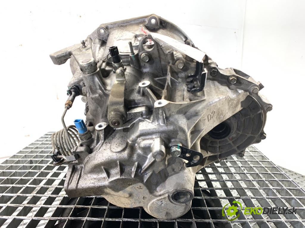 RENAULT KOLEOS I SUV 2012 110 kW 2.0 dCi (HY0K) 1995 převodovka  (Převodovka)