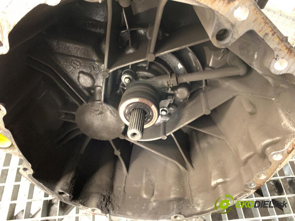 RENAULT KOLEOS I SUV 2012 110 kW 2.0 dCi (HY0K) 1995 převodovka  (Převodovka)