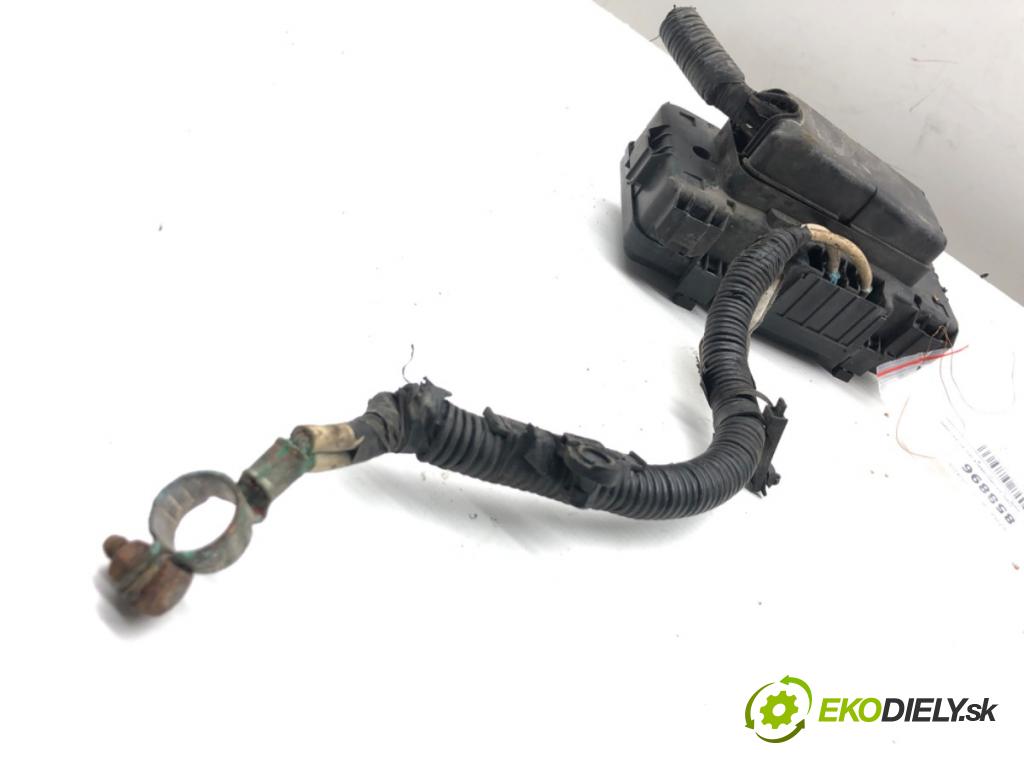 HONDA CIVIC VII liftback 2004 66 kW 1.4 iS (EP1) 1396 skříňka poistková  (Pojistková skříňka)