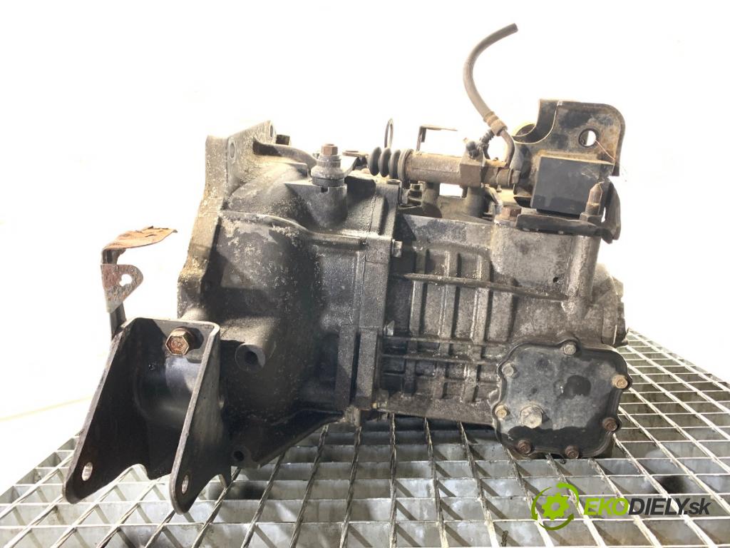 HYUNDAI TUCSON SUV 2006 104 kW 2.0 1975 Prevodovka  (Prevodovka)