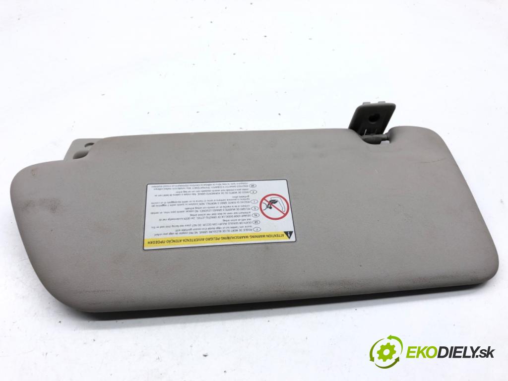 PEUGEOT 308 SW Kombi 2008 88 kW 1.6 16V 1598 Clona slnečná pravy 