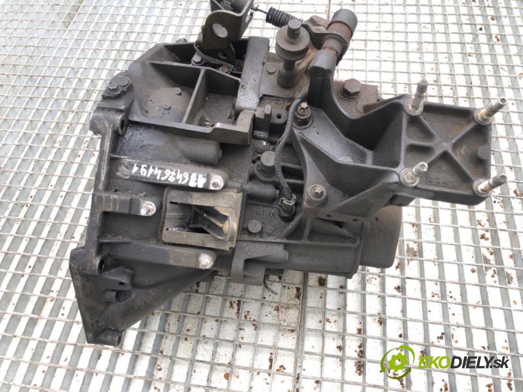 CITROEN JUMPER II  2002 66 kW 2.0 HDi 66kW [90 KM] olej napędowy 2002 - 2022 1997 Prevodovka 20UM05 (Prevodovka)