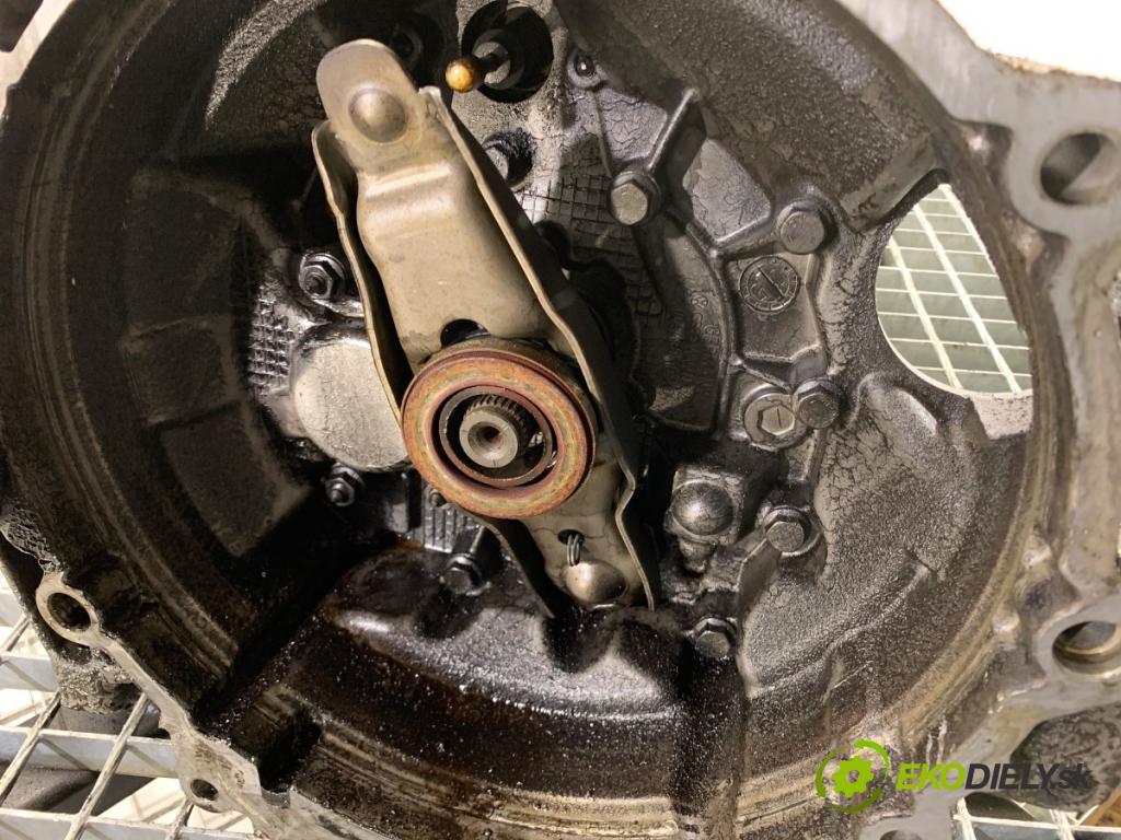 VW TOURAN nadwozie wielkoprzestrzenne (MPV) 2005 66 kW 1.9 TDI 1896 Prevodovka GQN (Prevodovka)