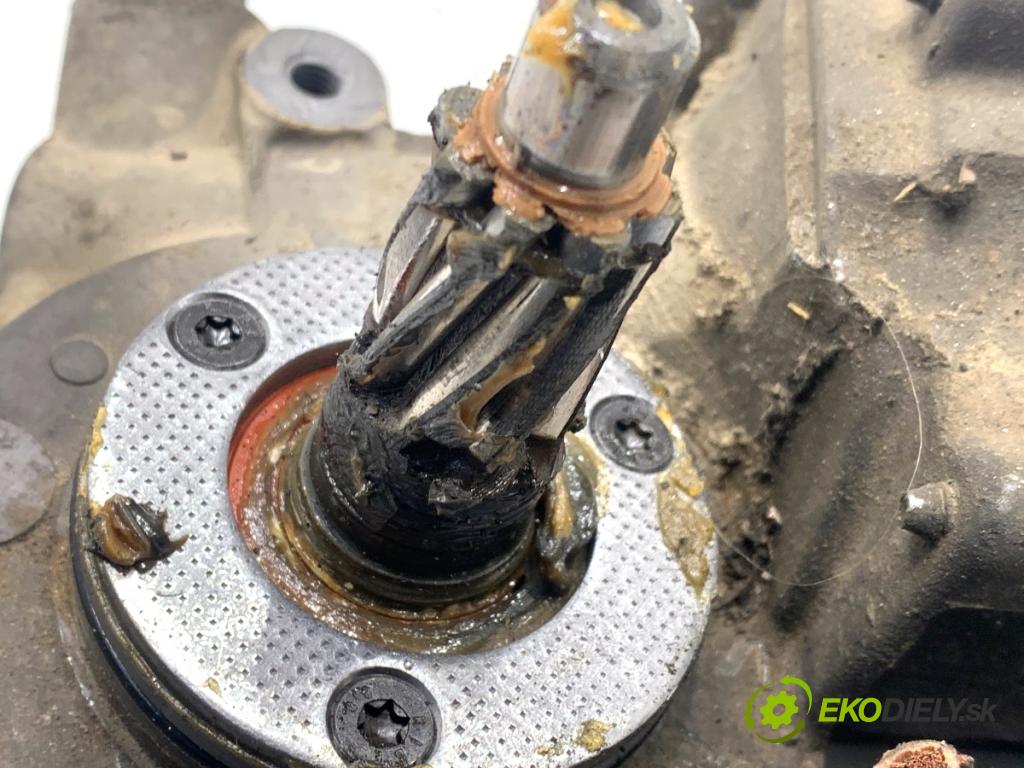 VW TOURAN nadwozie wielkoprzestrzenne (MPV) 2005 66 kW 1.9 TDI 1896 Motor servočerpadlo 1K1909144H