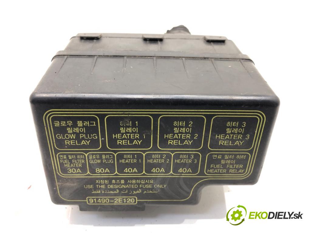 HYUNDAI TUCSON SUV 2007 100 kW 2.0 CRDi 1991 Skrinka poistková 91490-2E000 (Poistková skrinka)