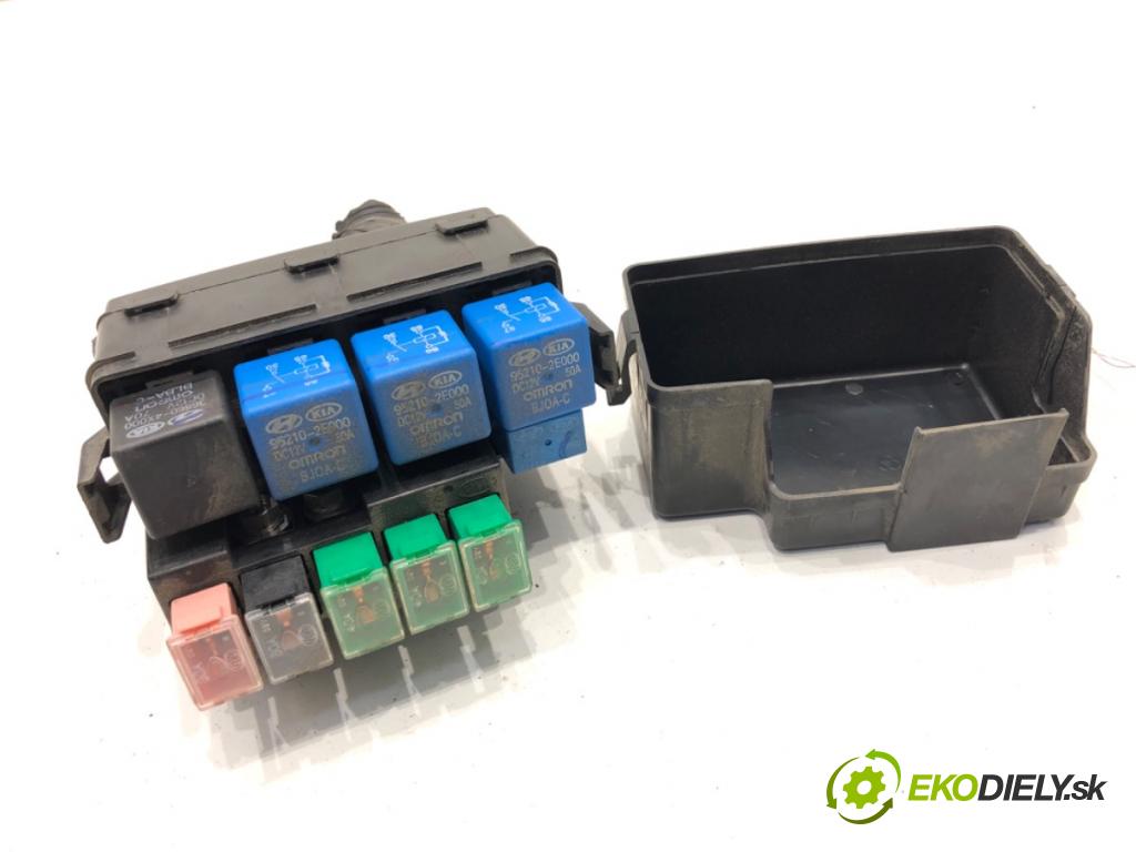 HYUNDAI TUCSON SUV 2007 100 kW 2.0 CRDi 1991 Skrinka poistková 91490-2E000 (Poistková skrinka)