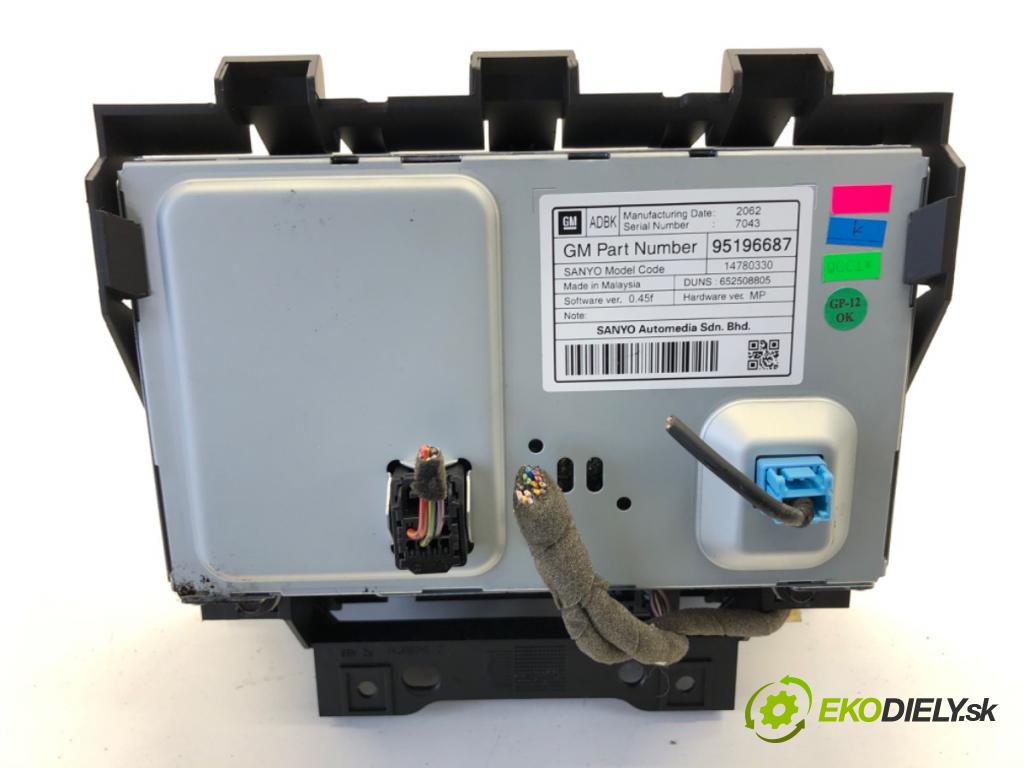 OPEL ASTRA J Kombi 2013 103 kW 1.4 LPG (35) 1364 Dislpej 95196687 (Prístrojová doska)