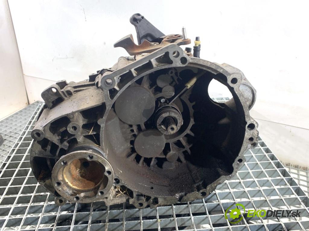 VW SHARAN nadwozie wielkoprzestrzenne (MPV) 2011 103 kW 2.0 TDI 1968 převodovka KNS (Převodovka)