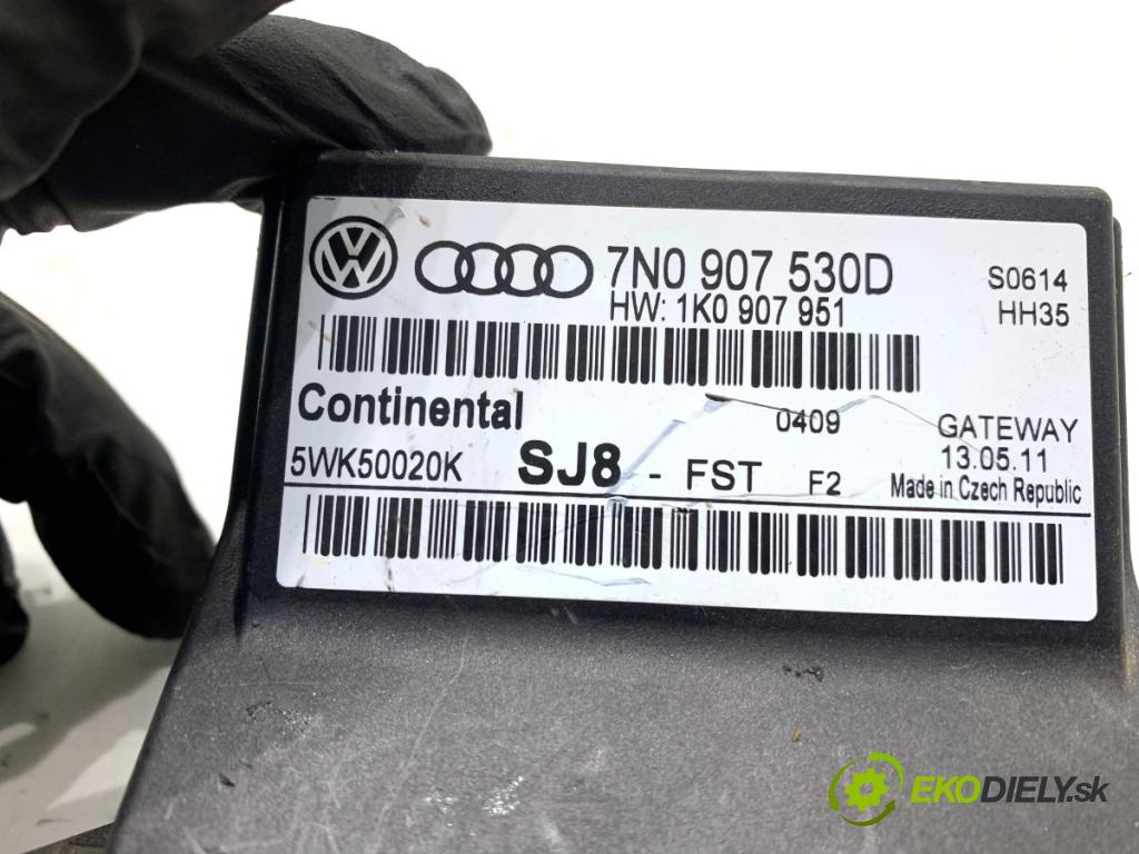 VW SHARAN nadwozie wielkoprzestrzenne (MPV) 2011 103 kW 2.0 TDI 1968 modul GATEWAY 7N0907530D