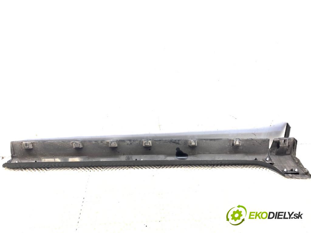 DACIA DUSTER SUV 2019 96 kW 1.3 TCe 130 (HMMF) 1332 Lišta prahová ľavy