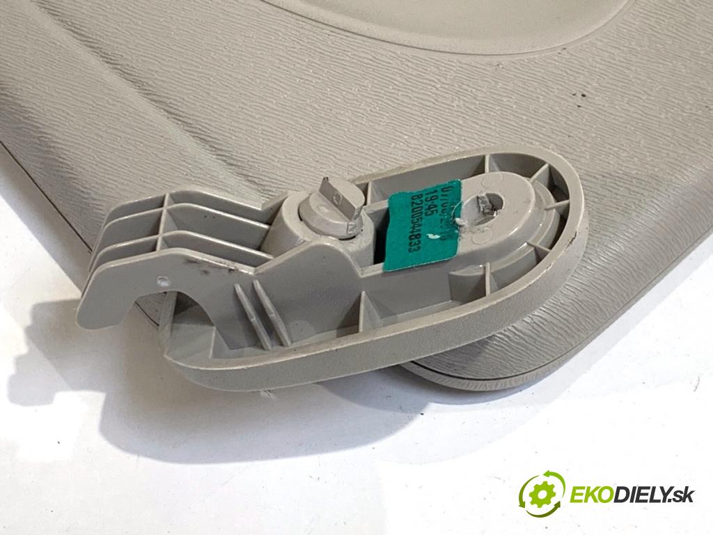 MERCEDES-BENZ CITAN Nadwozie pełne/minivan 2016 81 kW 111 CDI (415.603, 415.605) 1461 Clona slnečná ľavy