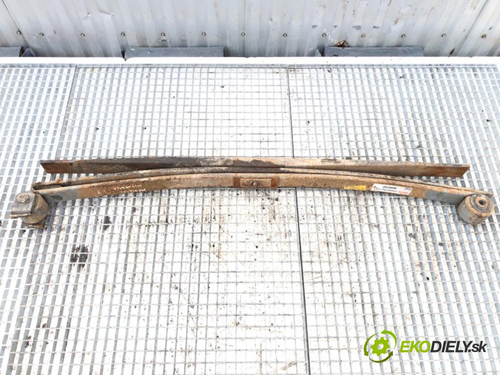 MERCEDES-BENZ ATEGO 2 Platforma / podwozie 2005 112115 kW 1215, 1215 L, 1216, 1216 L 112115 kW [152156 KM] olej napędowy 2004 - 2022 4249 listové pero levý zadní část