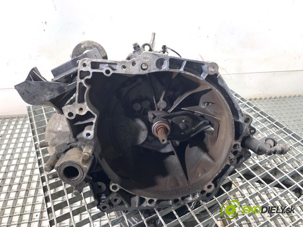 CITROEN BERLINGO II nadwozie wielkoprzestrzenne (MPV) 2016 73 kW 1.6 BlueHDi 100 1560 Prevodovka 20ET23 (Prevodovka)