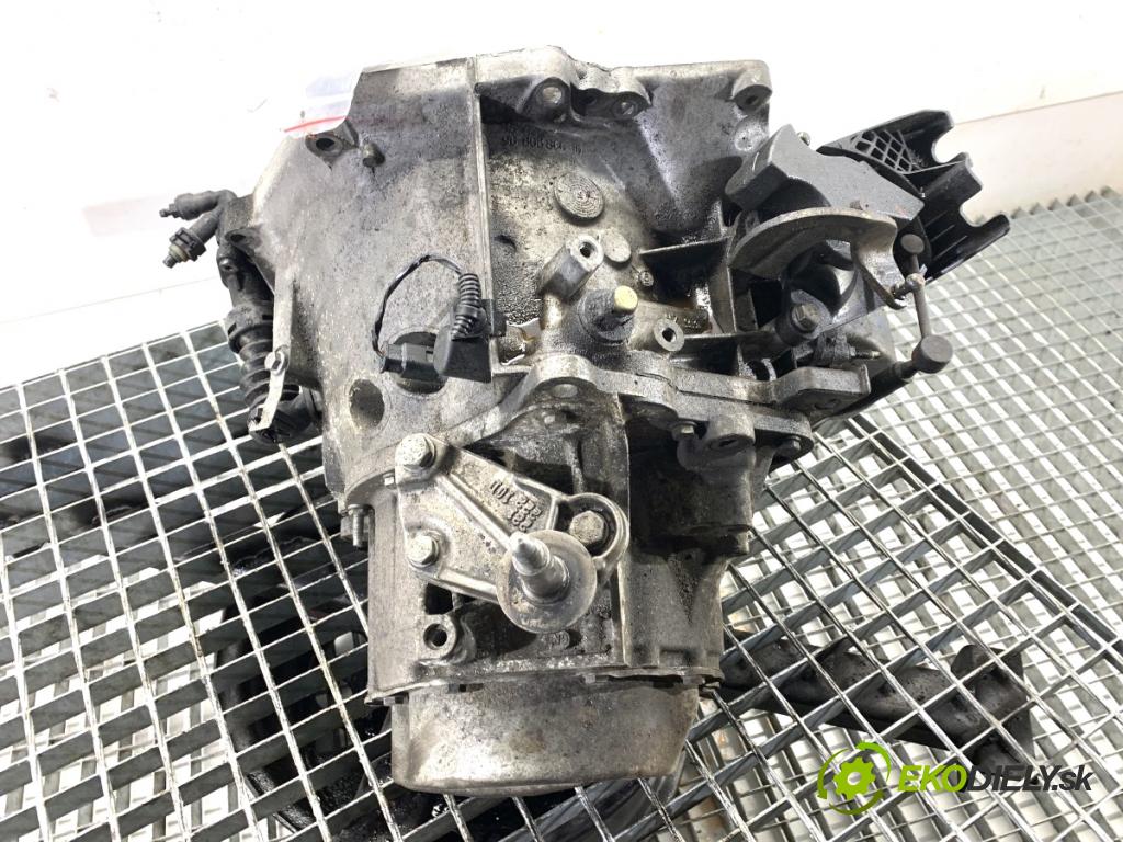 CITROEN BERLINGO II nadwozie wielkoprzestrzenne (MPV) 2016 73 kW 1.6 BlueHDi 100 1560 převodovka 20ET23 (Převodovka)