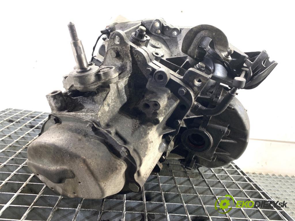 CITROEN BERLINGO II nadwozie wielkoprzestrzenne (MPV) 2016 73 kW 1.6 BlueHDi 100 1560 převodovka 20ET23 (Převodovka)