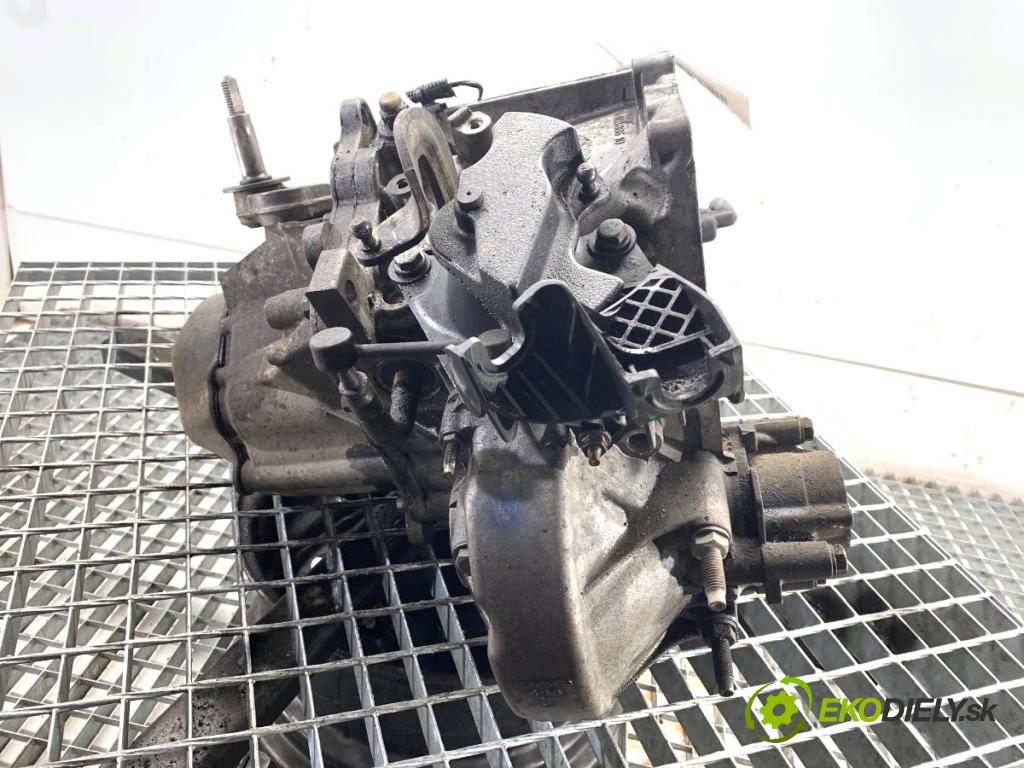 CITROEN BERLINGO II nadwozie wielkoprzestrzenne (MPV) 2016 73 kW 1.6 BlueHDi 100 1560 převodovka 20ET23 (Převodovka)