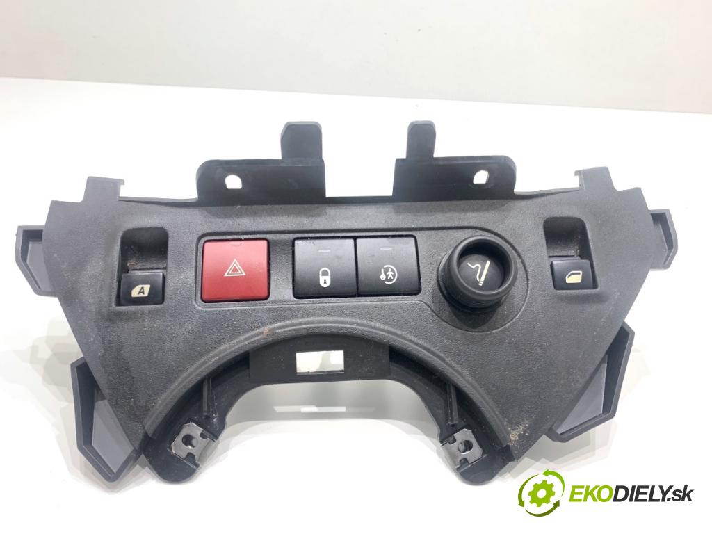 CITROEN BERLINGO II nadwozie wielkoprzestrzenne (MPV) 2016 73 kW 1.6 BlueHDi 100 1560 přepínač oken  (Páčky pod volantem)