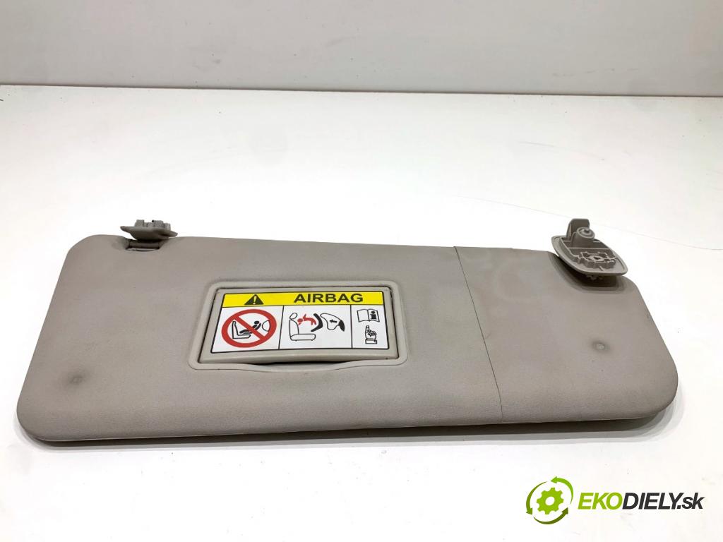 CITROEN BERLINGO II nadwozie wielkoprzestrzenne (MPV) 2016 73 kW 1.6 BlueHDi 100 1560 Clona slnečná pravy 