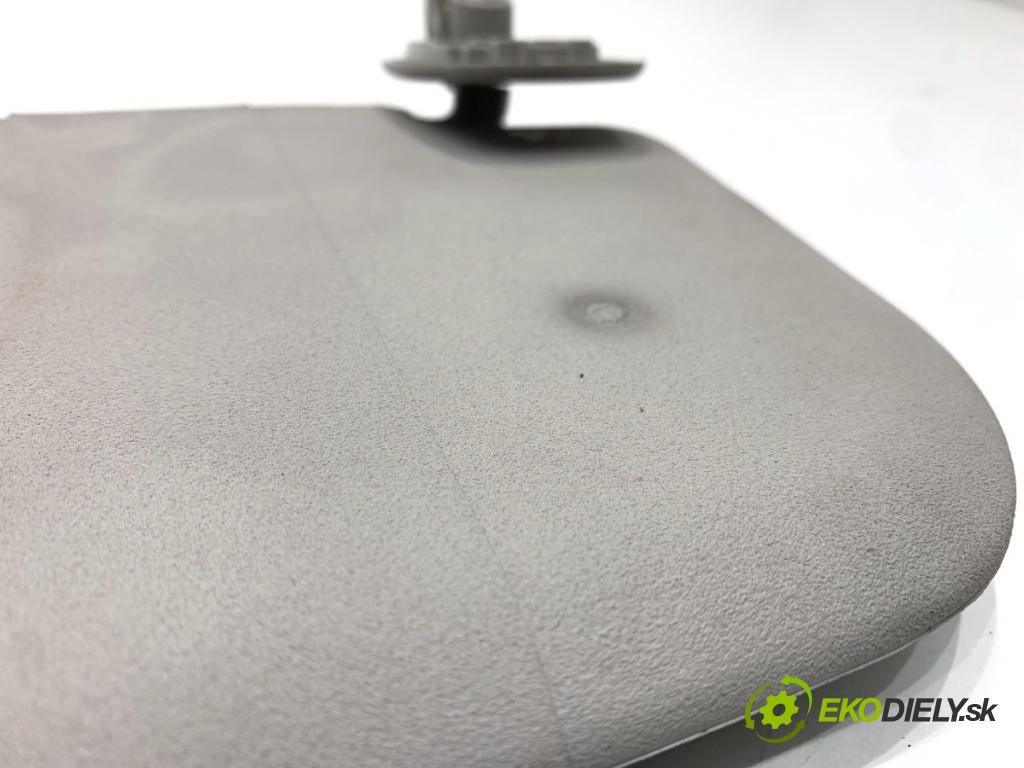 CITROEN BERLINGO II nadwozie wielkoprzestrzenne (MPV) 2016 73 kW 1.6 BlueHDi 100 1560 clona sluneční pravý