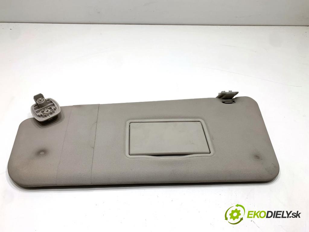 CITROEN BERLINGO II nadwozie wielkoprzestrzenne (MPV) 2016 73 kW 1.6 BlueHDi 100 1560 Clona slnečná ľavy 