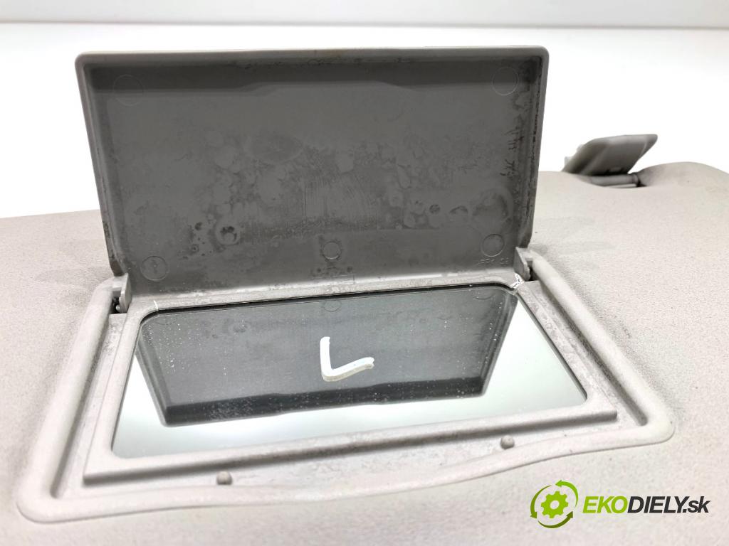 CITROEN BERLINGO II nadwozie wielkoprzestrzenne (MPV) 2016 73 kW 1.6 BlueHDi 100 1560 Clona slnečná ľavy