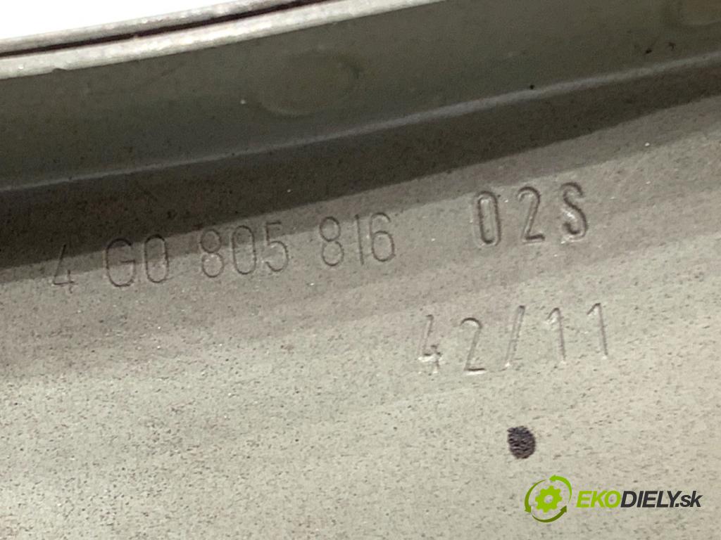 AUDI A6 C7 Kombi 2012 120 kW 2.0 TDI 1968 držiak blatníka pravy 4G0821136A