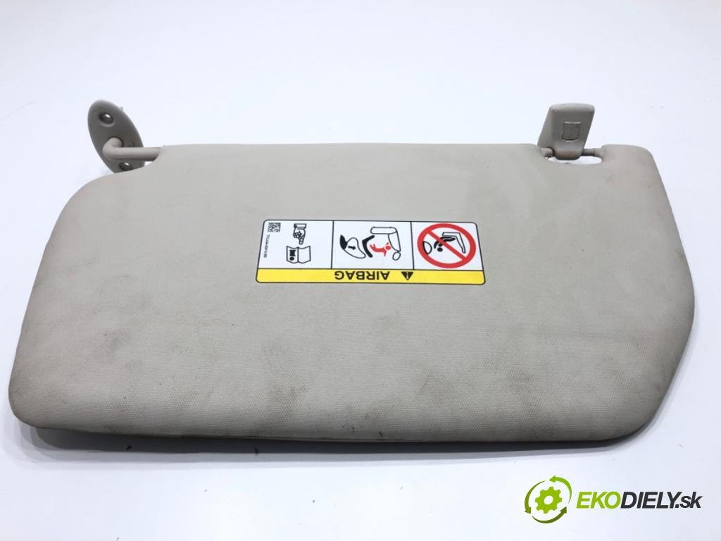 FORD TRANSIT COURIER nadwozie wielkoprzestrzenne (MPV) 2019 55 kW 1.5 TDCi 1499 Clona slnečná pravy 