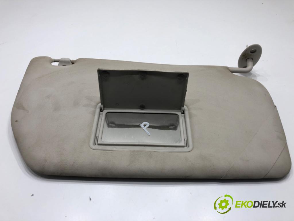 FORD TRANSIT COURIER nadwozie wielkoprzestrzenne (MPV) 2019 55 kW 1.5 TDCi 1499 Clona slnečná pravy