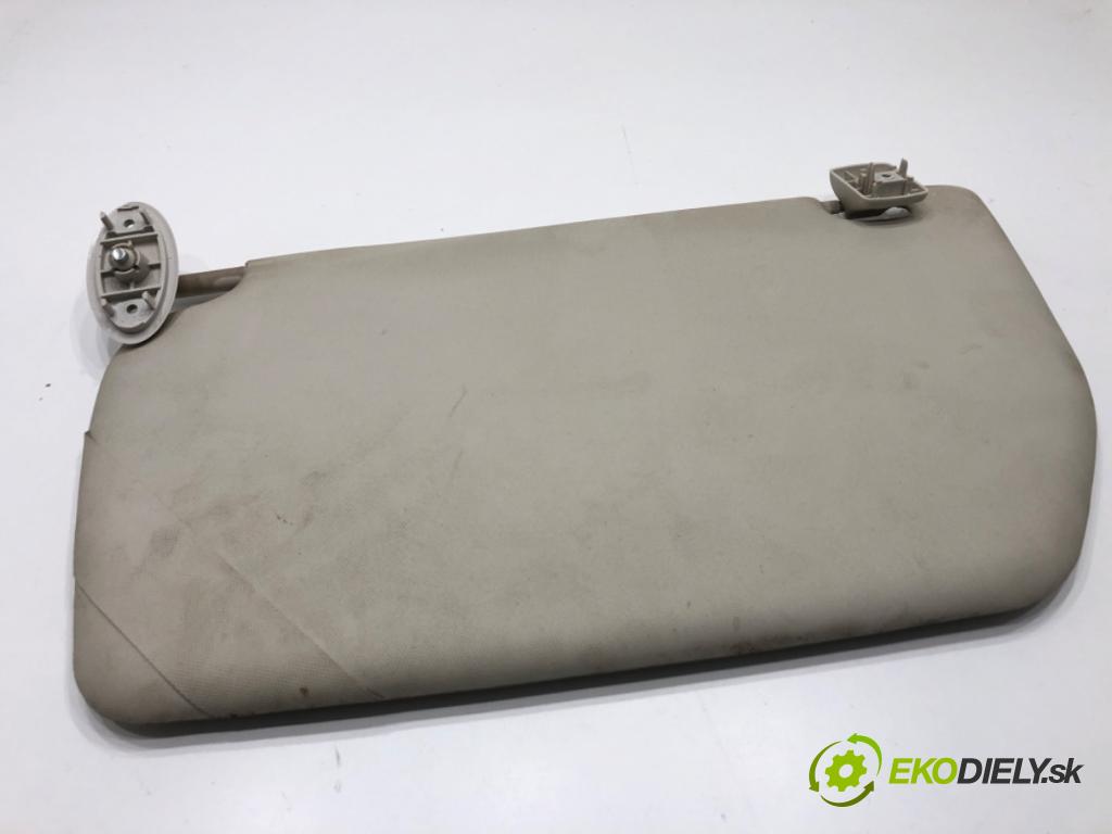 FORD TRANSIT COURIER nadwozie wielkoprzestrzenne (MPV) 2019 55 kW 1.5 TDCi 1499 Clona slnečná ľavy 