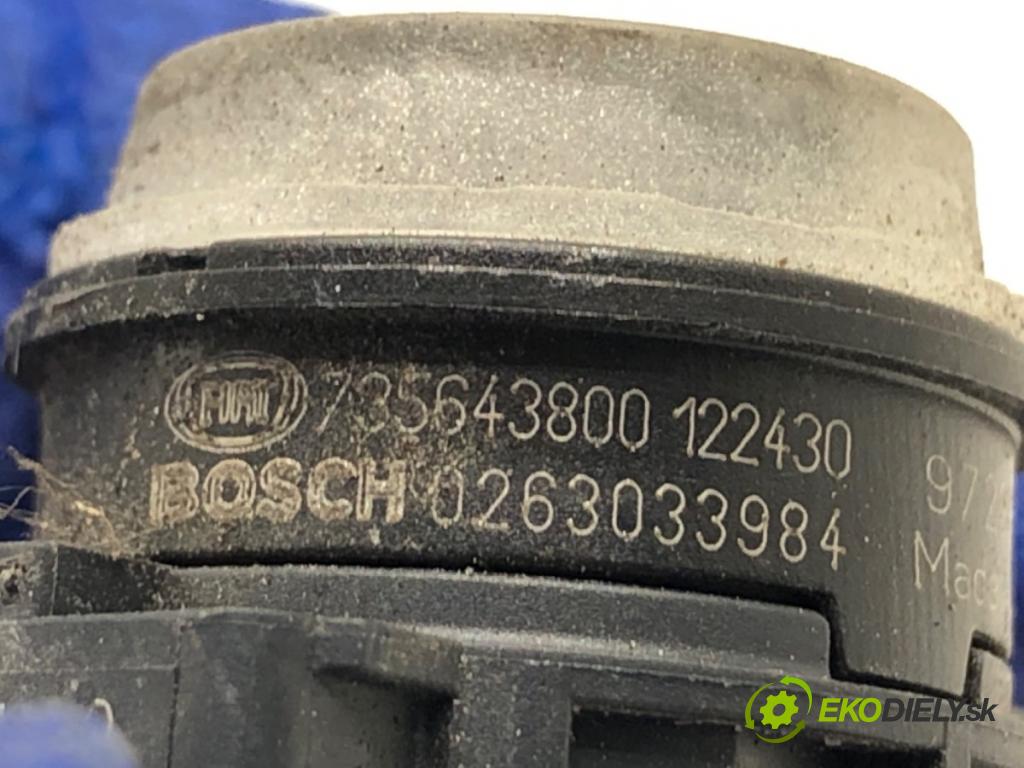 ALFA ROMEO STELVIO SUV 2019 206 kW 2.0 (949AXA2A) 1995 Snímač PDC 735643800