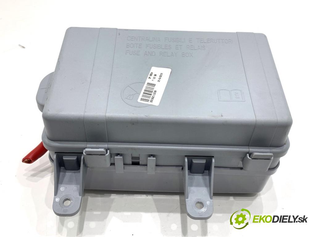 ALFA ROMEO STELVIO SUV 2019 206 kW 2.0 (949AXA2A) 1995 skříňka poistková  (Pojistková skříňka)