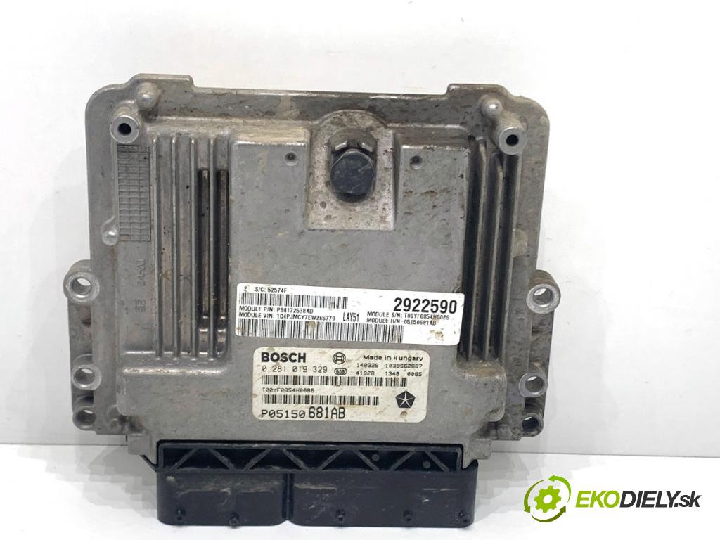 JEEP CHEROKEE KL SUV 2014 125 kW 2.0 CRD 4x4 1956 riadiaca jednotka Motor P05150681AB (Riadiaca jednotka)