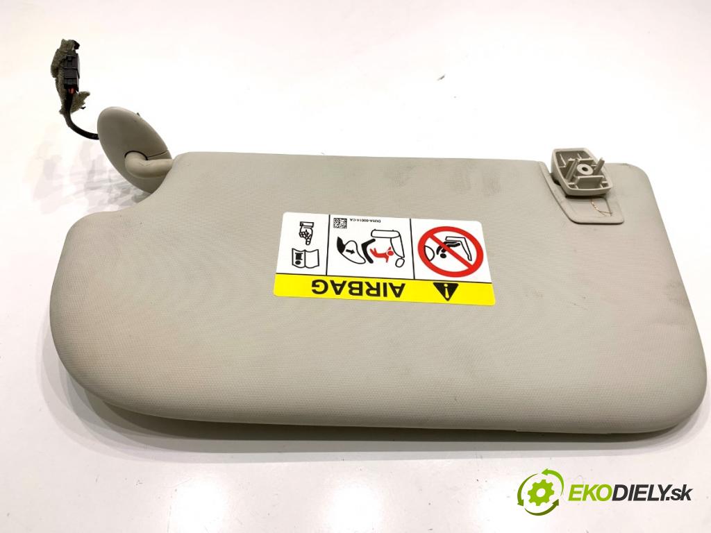 FORD KUGA II SUV 2014 120 kW 2.0 TDCi 4x4 1997 Clona slnečná pravy